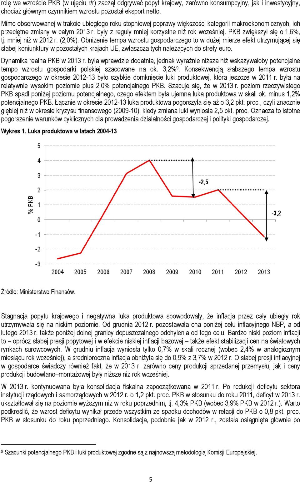 PKB zwiększył się o 1,6%, tj. mniej niż w 2012 r. (2,0%).