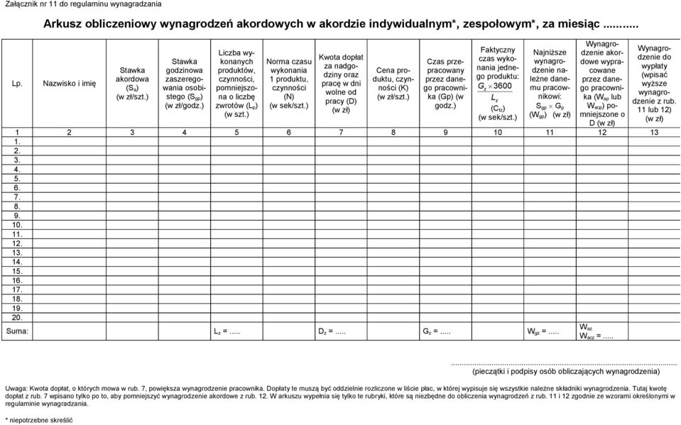 ) Kwota dopłat a nadgodiny ora pracę w dni wolne od pracy (D) (w ł) Cena produktu, cynności (K) (w ł/st.) Cas prepracowany pre danego pracownika (p) (w god.