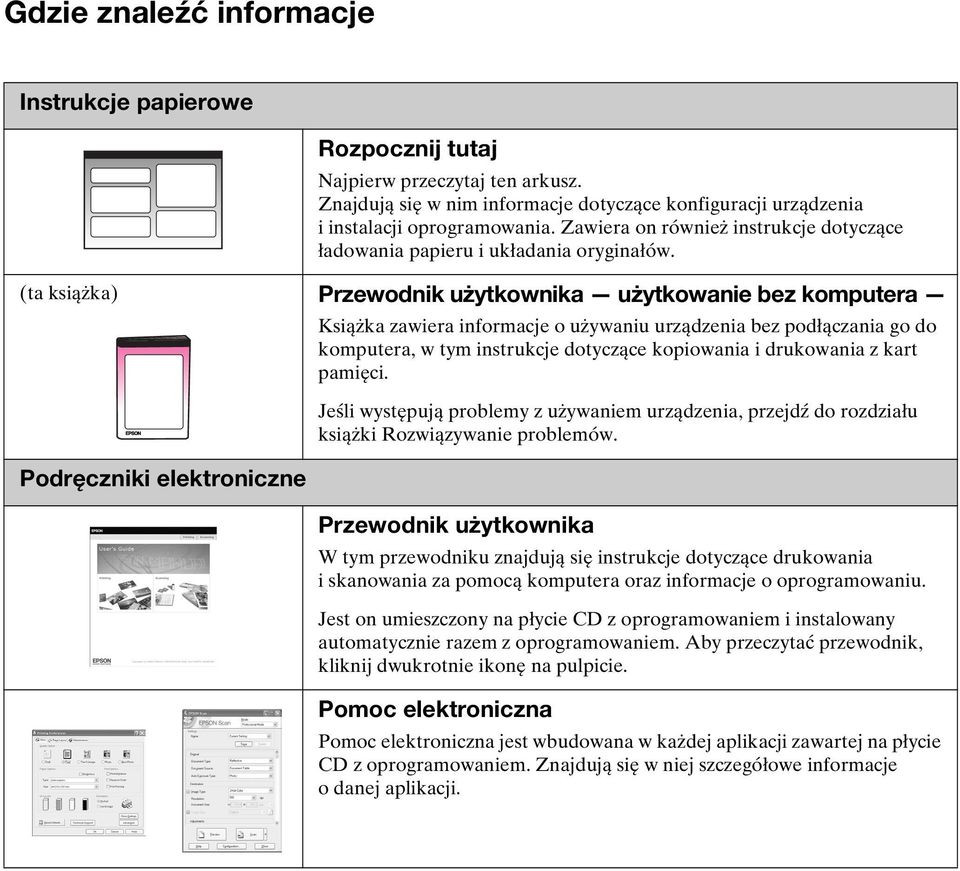 (ta książka) Przewodnik użytkownika użytkowanie bez komputera Podręczniki elektroniczne Książka zawiera informacje o używaniu urządzenia bez podłączania go do komputera, w tym instrukcje dotyczące