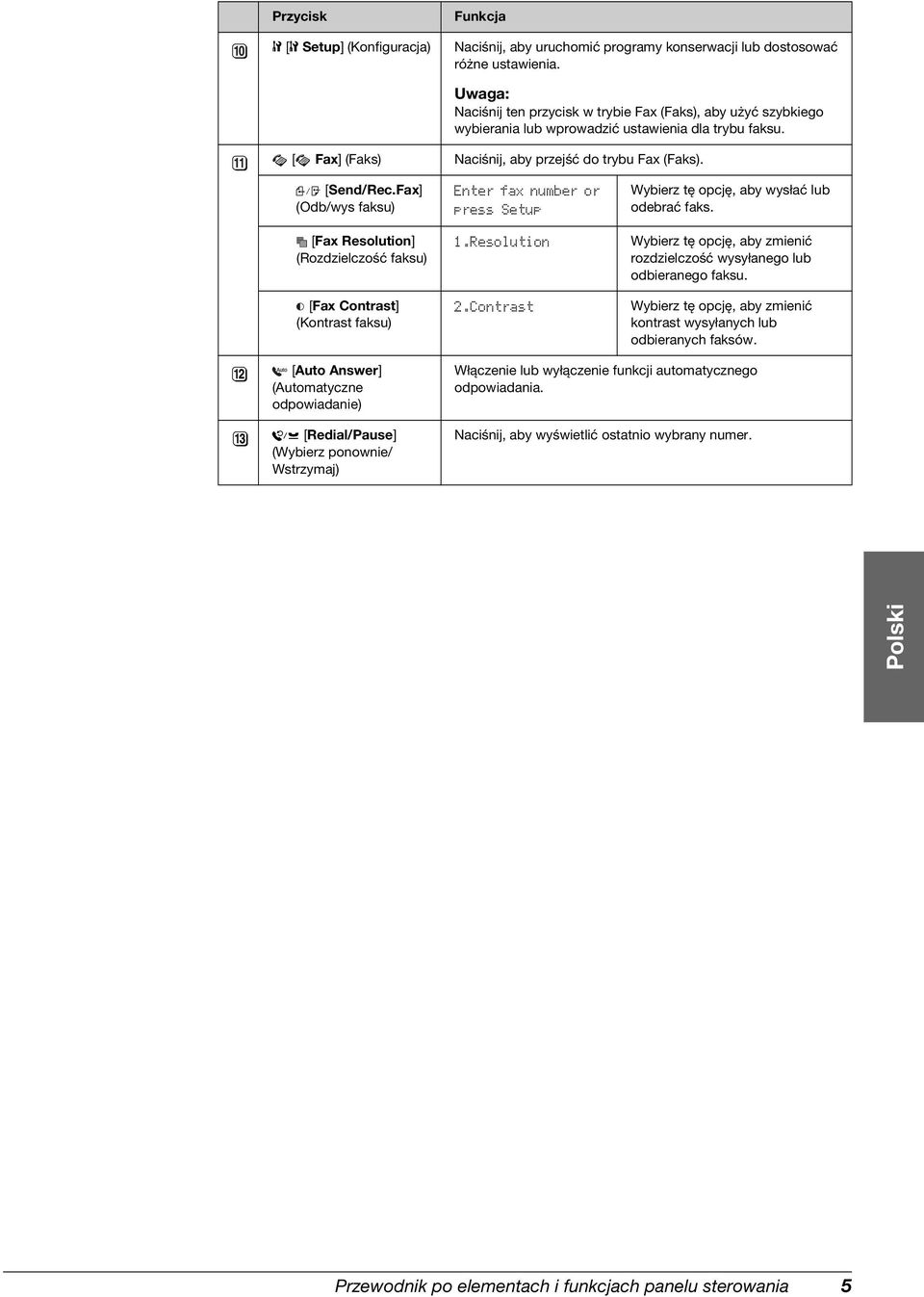 Fax] (Odb/wys faksu) [Fax Resolution] (Rozdzielczość faksu) [Fax Contrast] (Kontrast faksu) Enter fax number or press Setup 1.Resolution 2.Contrast Wybierz tę opcję, aby wysłać lub odebrać faks.