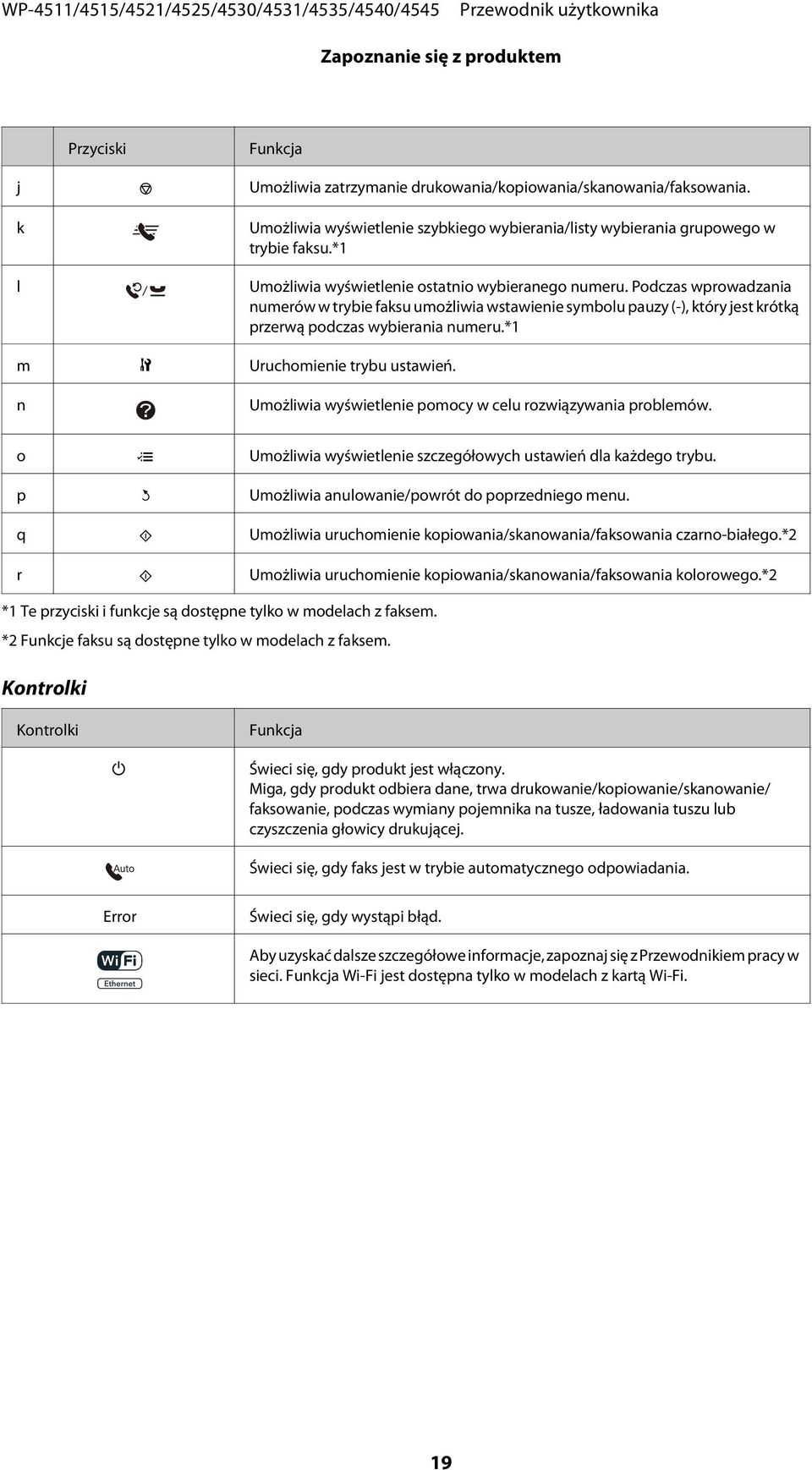 Podczas wprowadzania numerów w trybie faksu umożliwia wstawienie symbolu pauzy (-), który jest krótką przerwą podczas wybierania numeru.*1 m F Uruchomienie trybu ustawień.