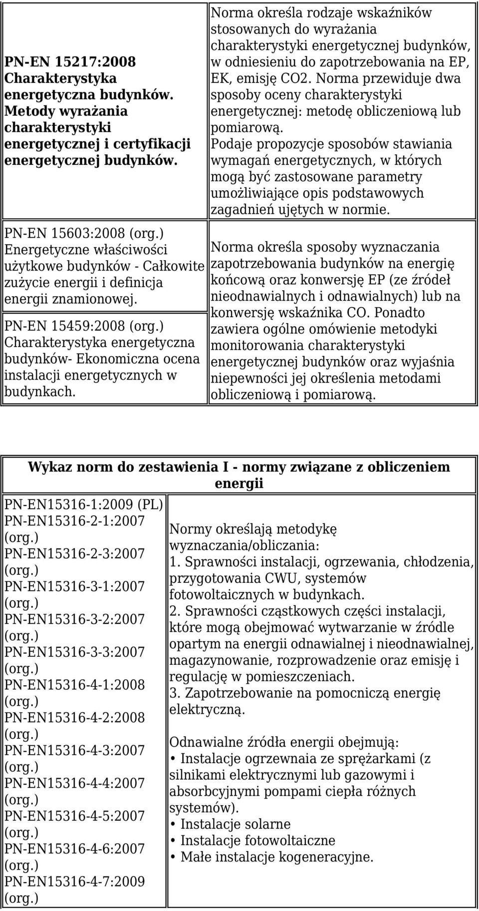 PN-EN 15459:2008 Charakterystyka energetyczna budynków- Ekonomiczna ocena instalacji energetycznych w budynkach.