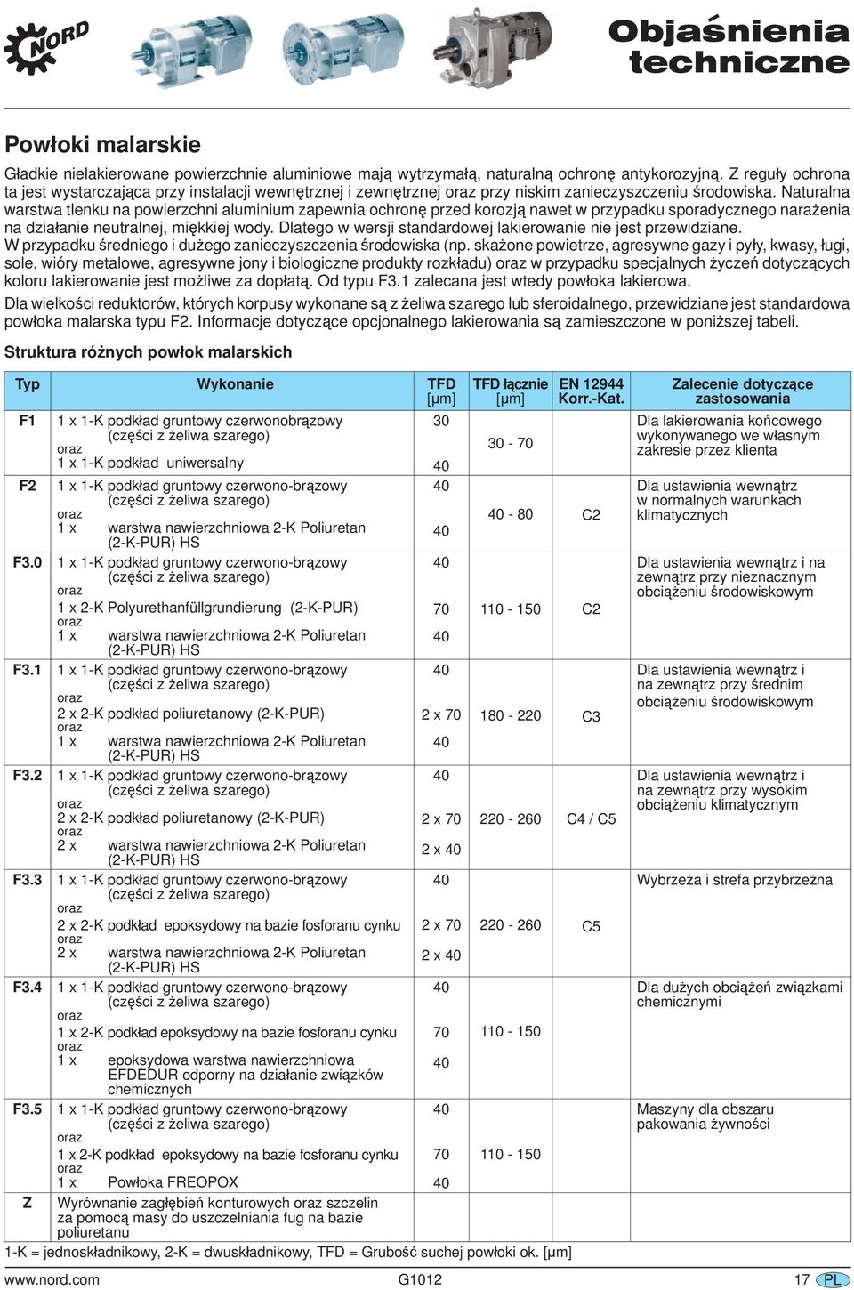 Naturalna warstwa tlenku na powierzchni aluminium zapewnia ochronę przed korozją nawet w przypadku sporadycznego narażenia na działanie neutralnej, miękkiej wody.