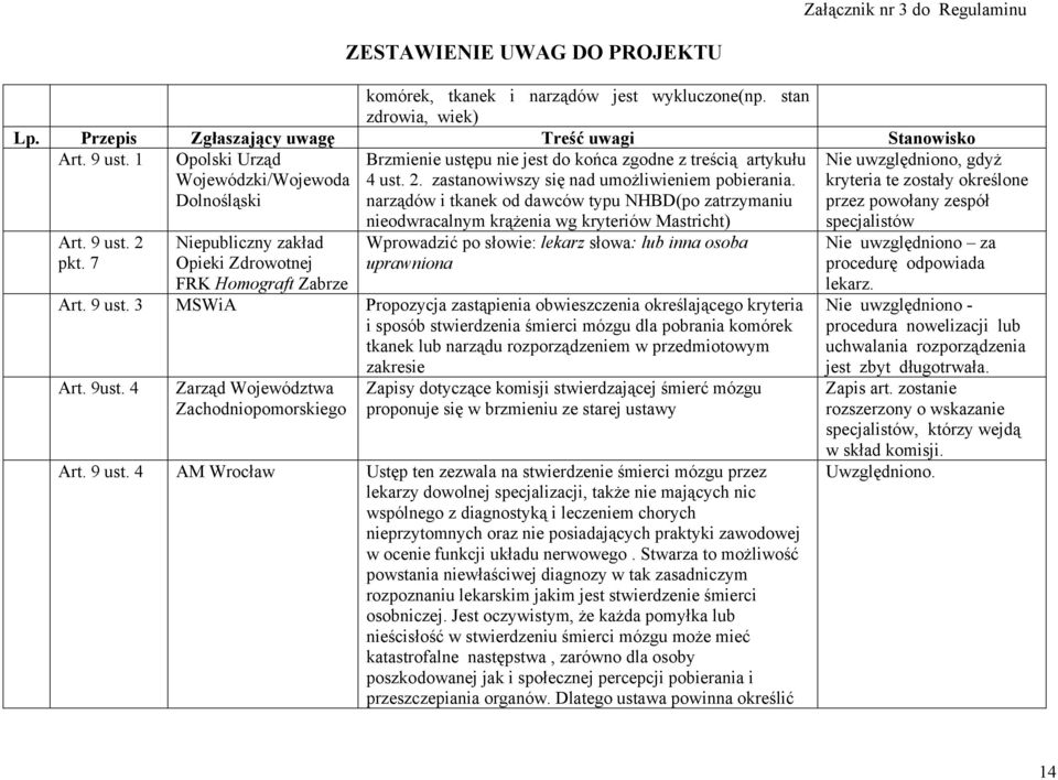 zastanowiwszy się nad umożliwieniem pobierania.