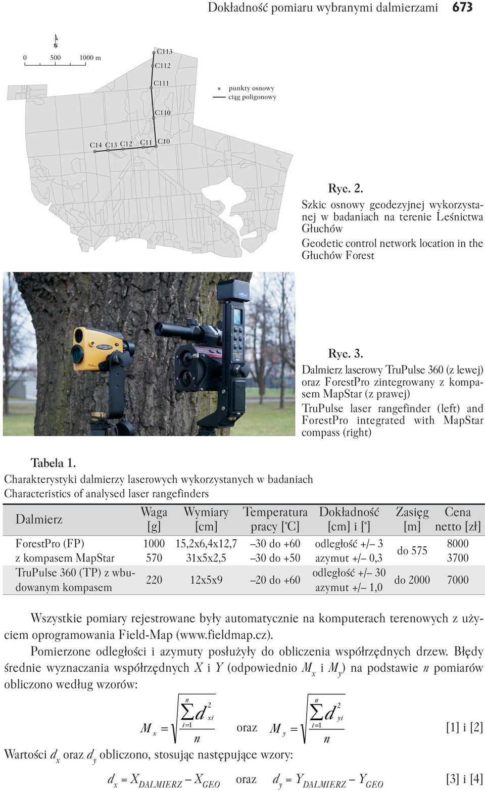 Charakterystyki dalierzy laserowych wykorzystaych w badaiach Characteristics of aalysed laser ragefiders Waga Wyiary Teperatura Dokładość Zasięg Cea Dalierz [g] [c] pracy [ C] [c] i [ ] [] etto [zł]