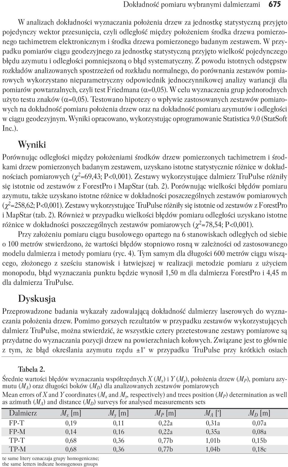 W przy padku poiarów ciągu geodezyjego za jedostkę statystyczą przyjęto wielkość pojedyczego błędu azyutu i odległości poiejszoą o błąd systeatyczy.