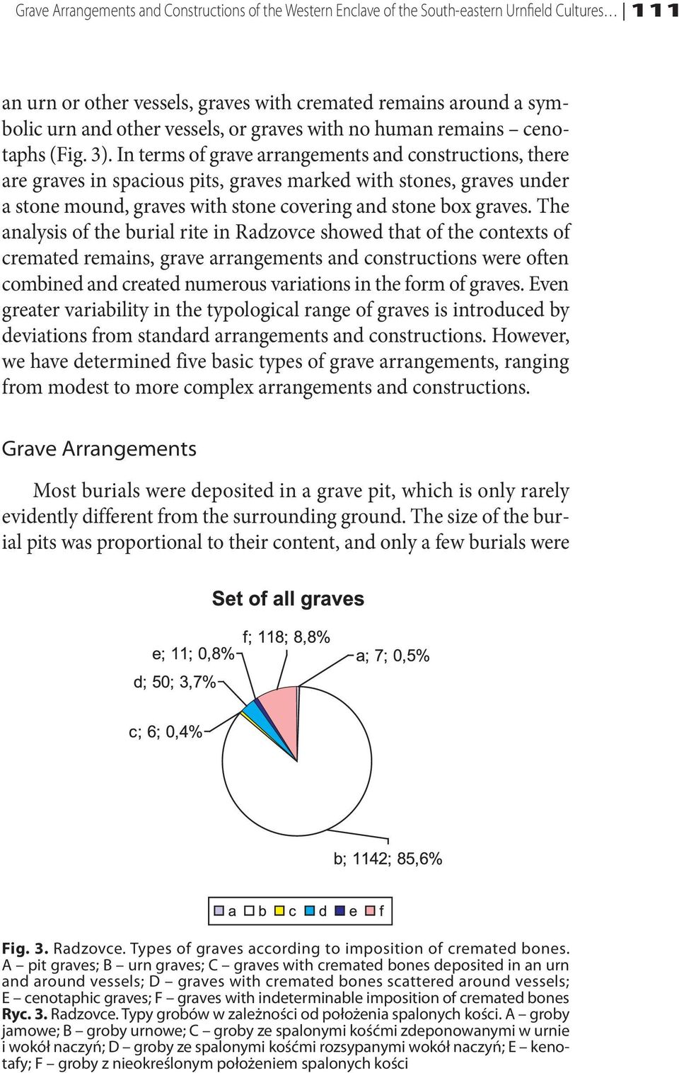 In terms of grave arrangements and constructions, there are graves in spacious pits, graves marked with stones, graves under a stone mound, graves with stone covering and stone box graves.