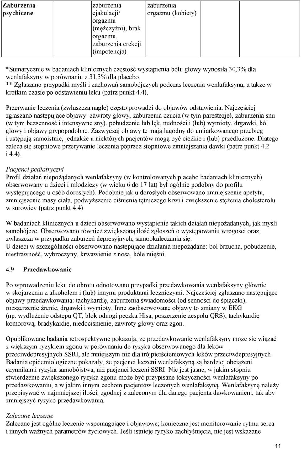 ** Zgłaszano przypadki myśli i zachowań samobójczych podczas leczenia wenlafaksyną, a także w krótkim czasie po odstawieniu leku (patrz punkt 4.4).