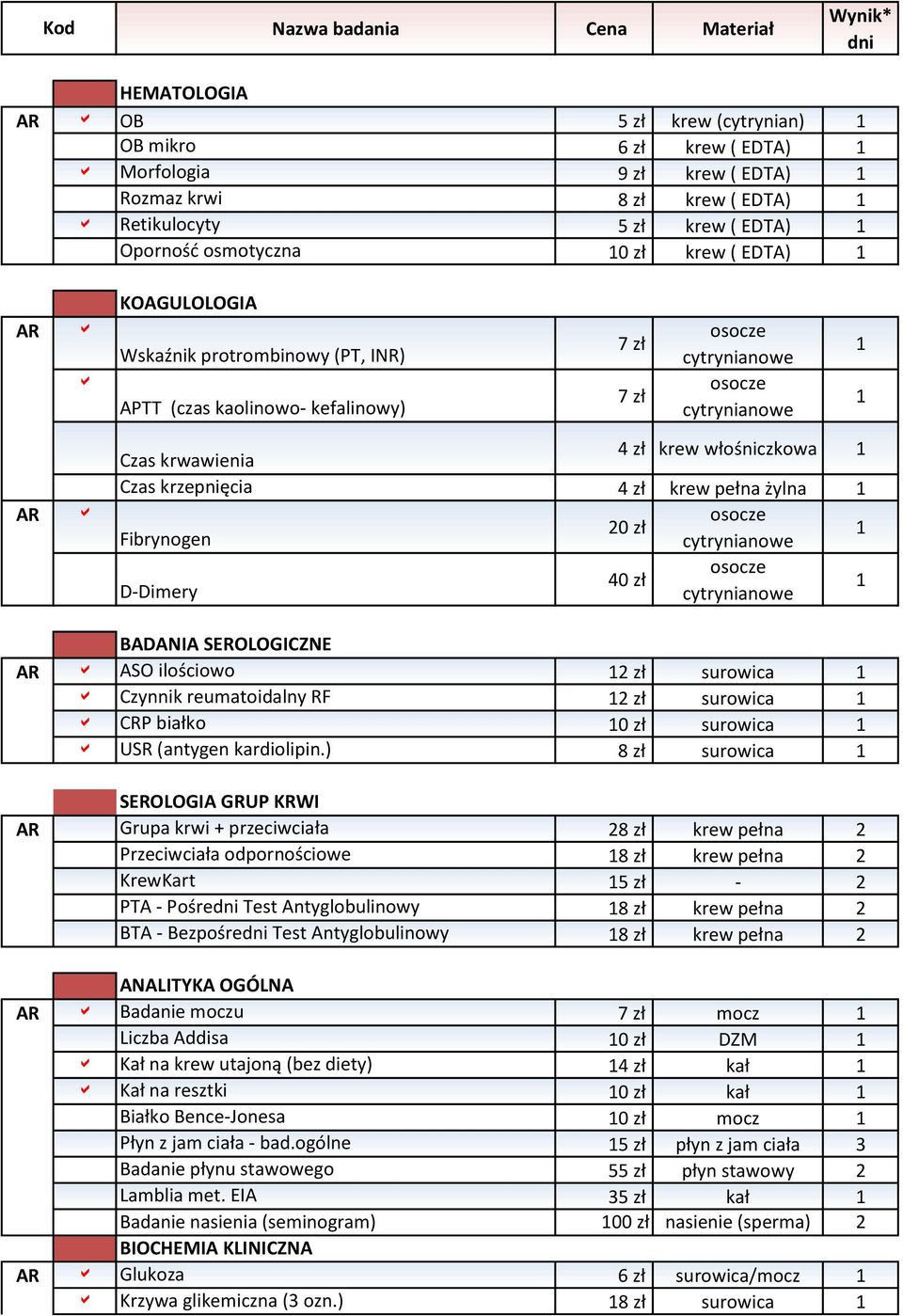 AR a Czas krwawienia 4 zł krew włośniczkowa 1 Czas krzepnięcia 4 zł krew pełna żylna 1 osocze 20 zł Fibrynogen cytrynianowe 1 osocze 40 zł D-Dimery cytrynianowe 1 AR BADANIA SEROLOGICZNE a ASO