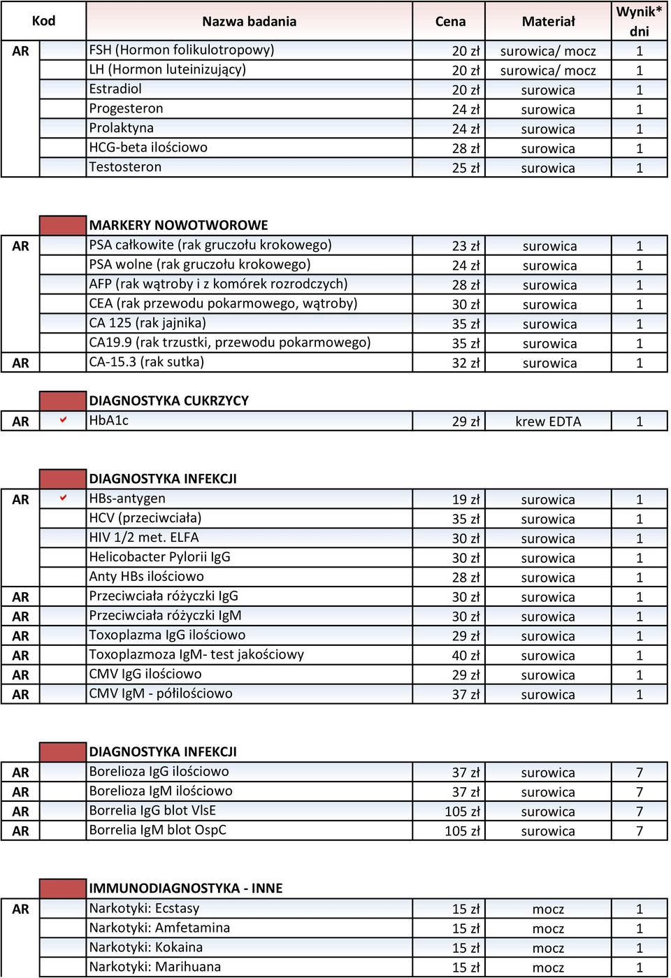 gruczołu krokowego) 24 zł surowica 1 AFP (rak wątroby i z komórek rozrodczych) 28 zł surowica 1 CEA (rak przewodu pokarmowego, wątroby) 30 zł surowica 1 CA 125 (rak jajnika) 35 zł surowica 1 CA19.