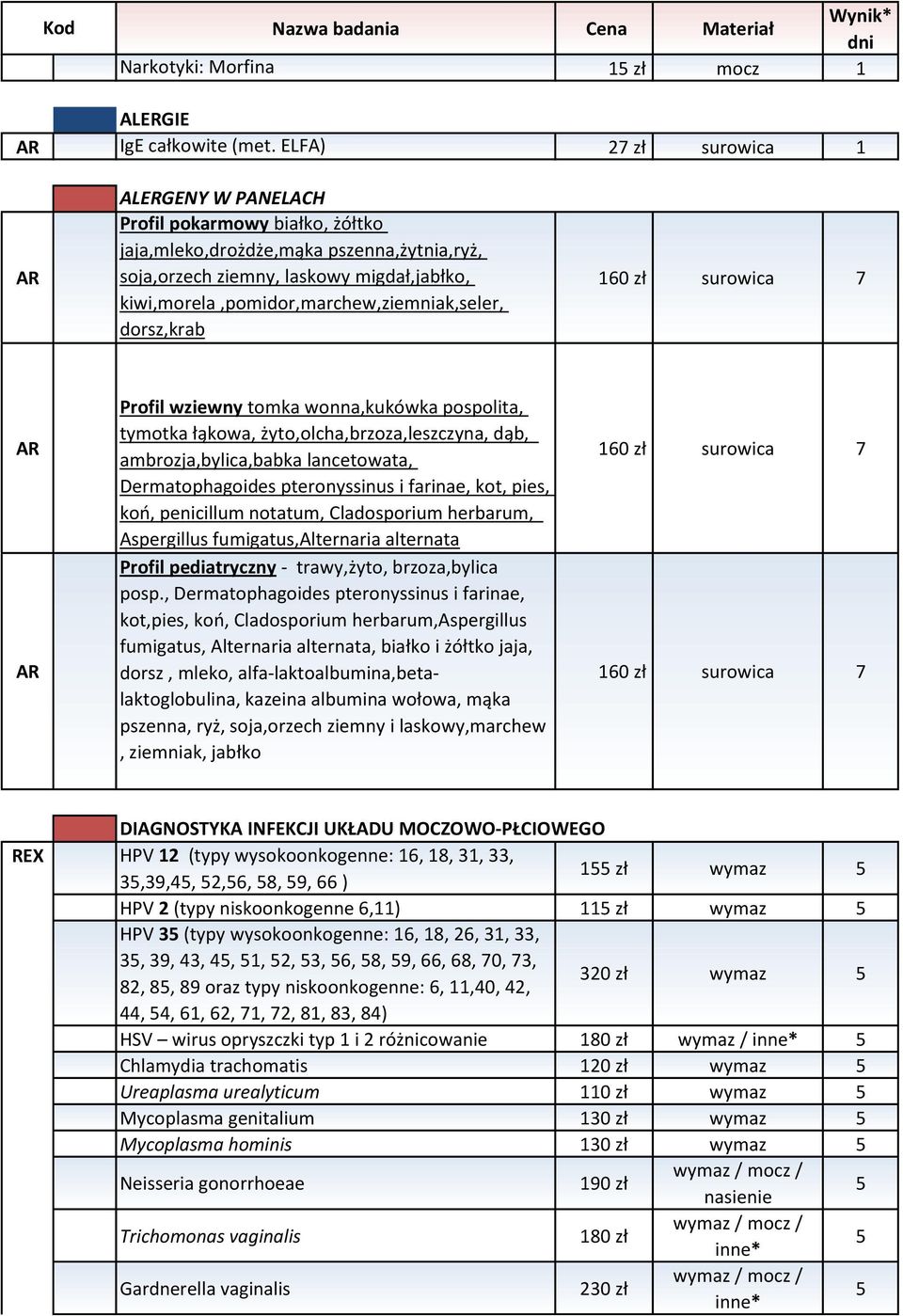 kiwi,morela,pomidor,marchew,ziemniak,seler, dorsz,krab 160 zł surowica 7 AR AR Profil wziewny tomka wonna,kukówka pospolita, tymotka łąkowa, żyto,olcha,brzoza,leszczyna, dąb, ambrozja,bylica,babka