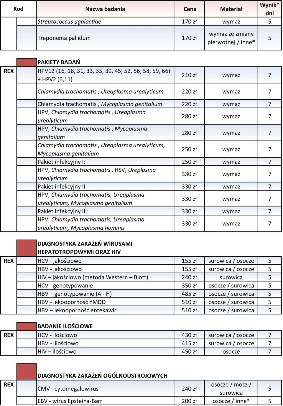 Ureaplasma urealyticum 280 zł wymaz 7 HPV, Chlamydia trachomatis, Mycoplasma genitalium 280 zł wymaz 7 Chlamydia trachomatis, Ureaplasma urealyticum, Mycoplasma genitalium 250 zł wymaz 7 Pakiet