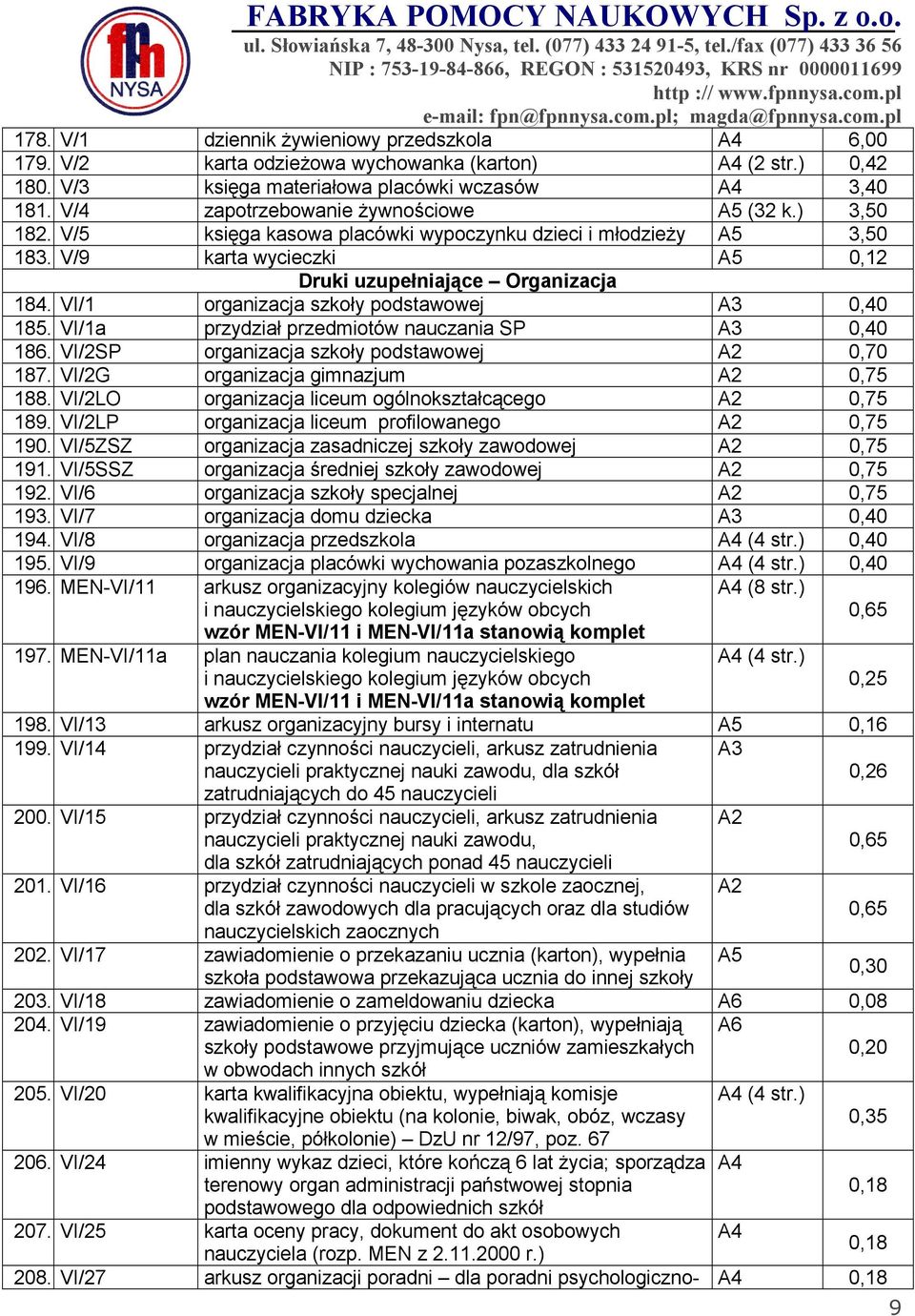 VI/1a przydział przedmiotów nauczania SP A3 0,40 186. VI/2SP organizacja szkoły podstawowej A2 0,70 187. VI/2G organizacja gimnazjum A2 0,75 188.