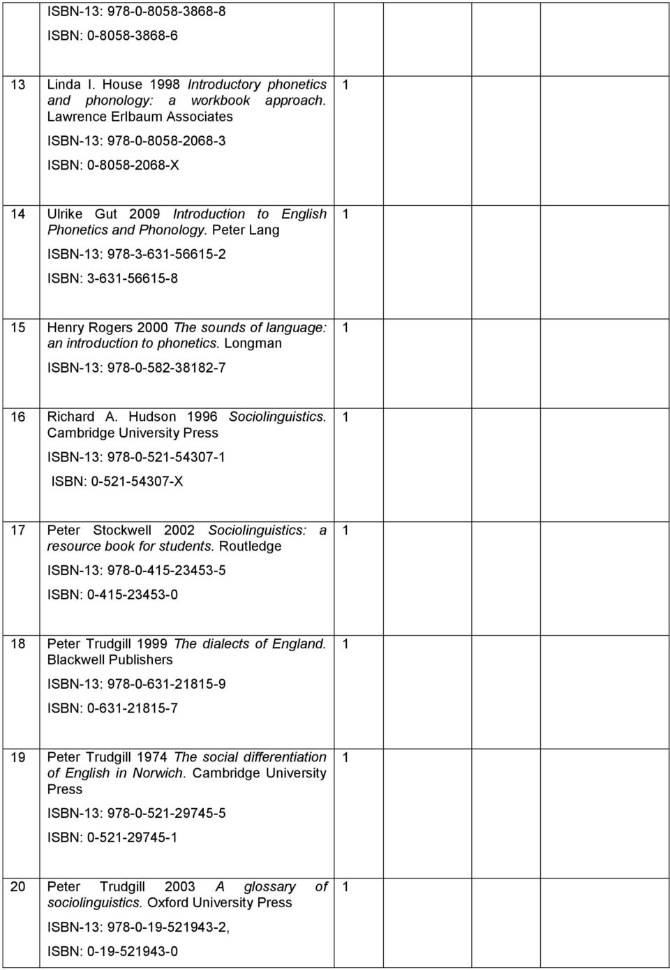 Peter Lang ISBN-3: 978-3-63-5665- ISBN: 3-63-5665-8 5 Henry Rogers 000 The sounds of language: an introduction to phonetics. Longman ISBN-3: 978-0-58-388-7 6 Richard A. Hudson 996 Sociolinguistics.