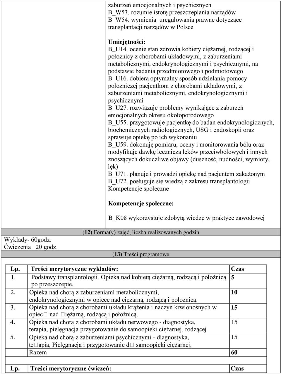 podmiotowego B_U16. dobiera optymalny sposób udzielania pomocy położniczej pacjentkom z chorobami układowymi, z zaburzeniami metabolicznymi, endokrynologicznymi i psychicznymi B_U27.