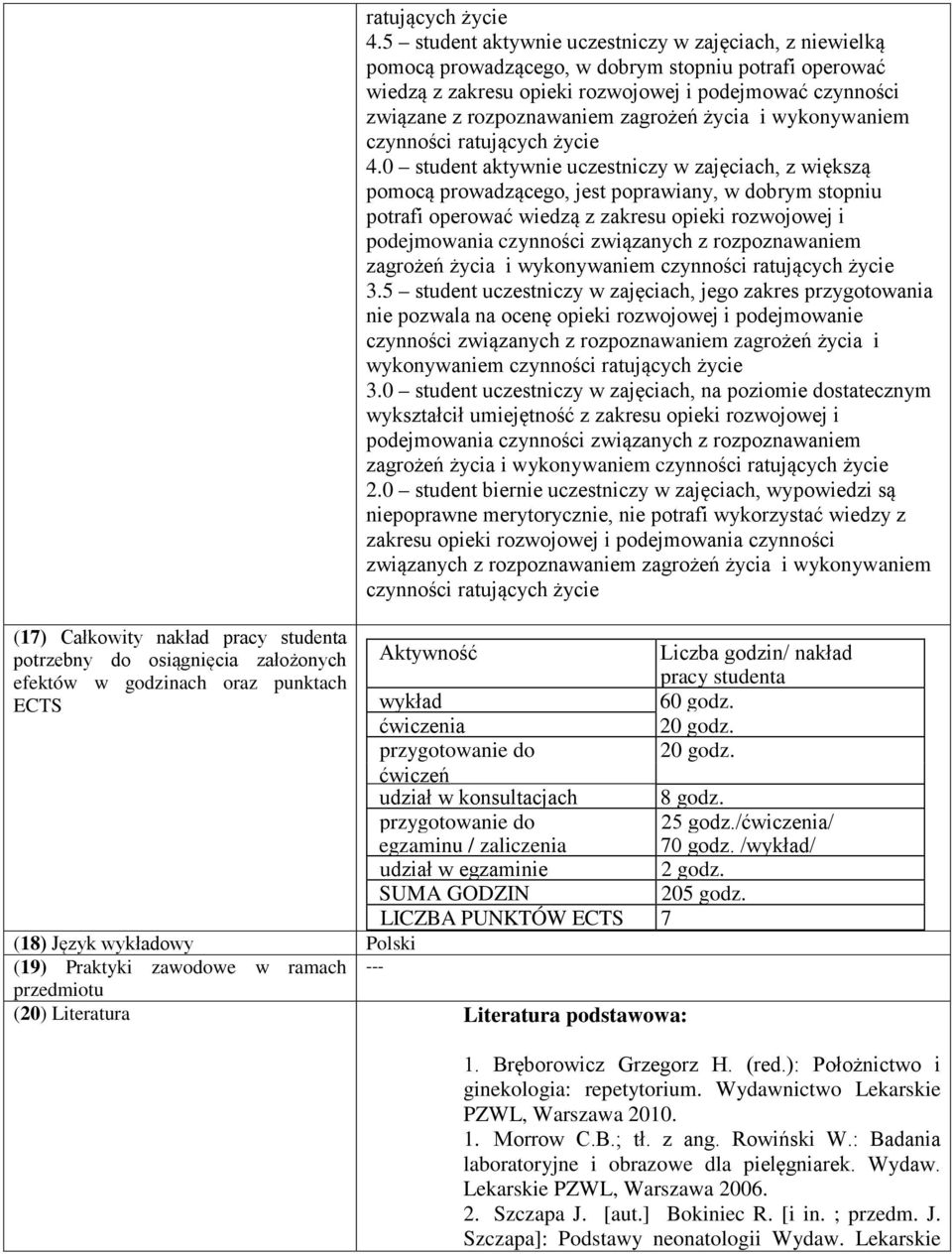 zagrożeń życia i wykonywaniem czynności 0 student aktywnie uczestniczy w zajęciach, z większą pomocą prowadzącego, jest poprawiany, w dobrym stopniu potrafi operować wiedzą z zakresu opieki