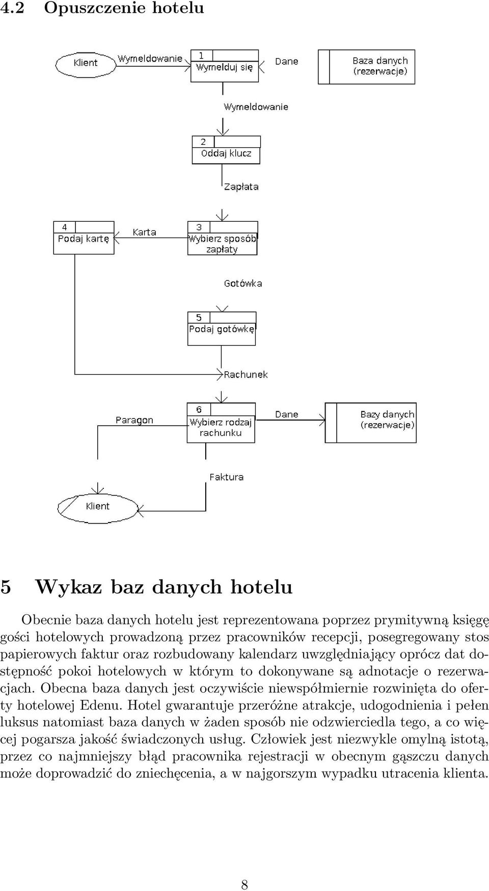 Obecna baza danych jest oczywiście niewspółmiernie rozwinięta do oferty hotelowej Edenu.