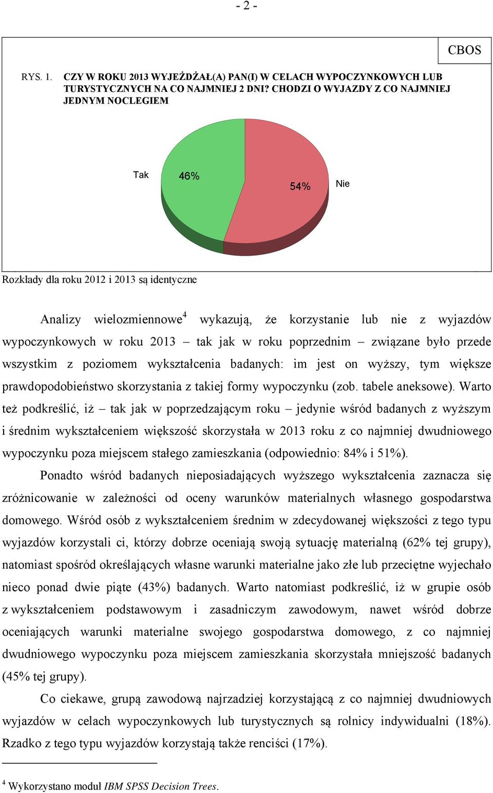 2013 tak jak w roku poprzednim związane było przede wszystkim z poziomem wykształcenia badanych: im jest on wyższy, tym większe prawdopodobieństwo skorzystania z takiej formy wypoczynku (zob.