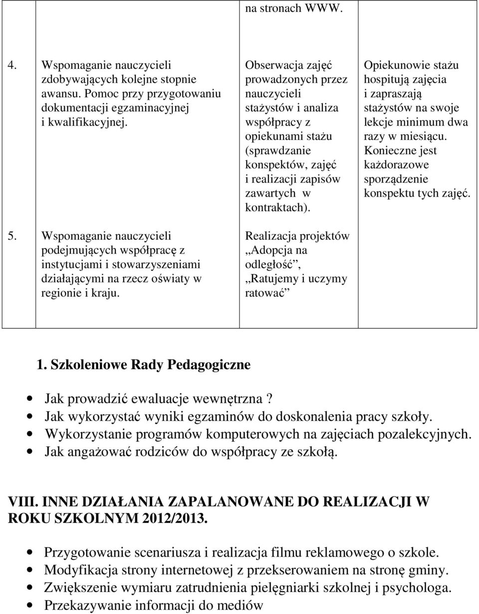 Opiekunowie stażu hospitują zajęcia i zapraszają stażystów na swoje lekcje minimum dwa razy w miesiącu. Konieczne jest każdorazowe sporządzenie konspektu tych zajęć. 5.