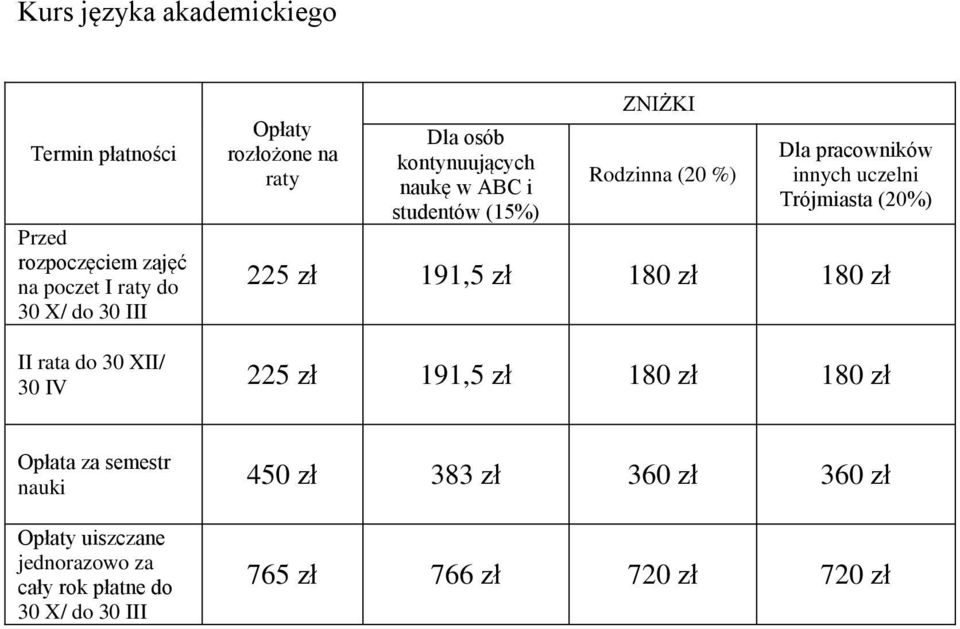 191,5 zł 180 zł 180 zł 450 zł 383 zł 360