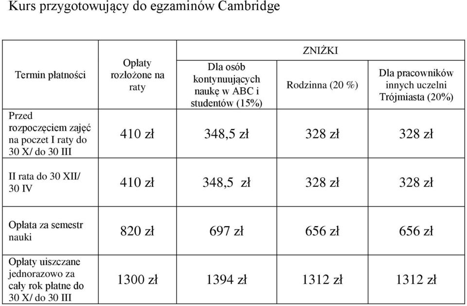 do 820 zł 697 zł 656 zł 656 zł