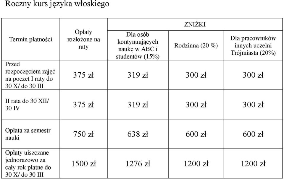 zł 300 zł 300 zł 750 zł 638 zł 600 zł 600