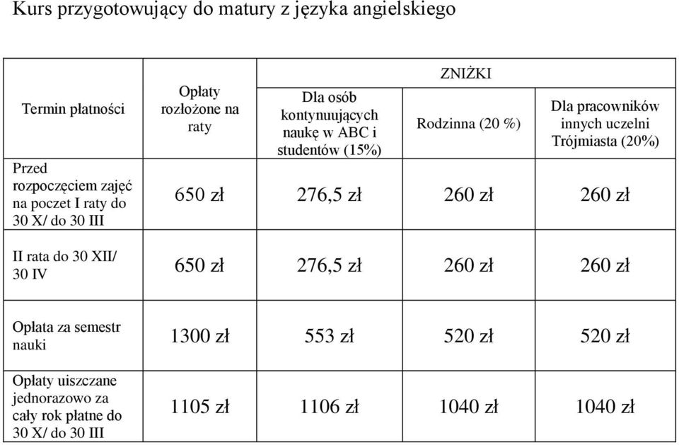 zł 260 zł 650 zł 276,5 zł 260 zł 260 zł 1300 zł