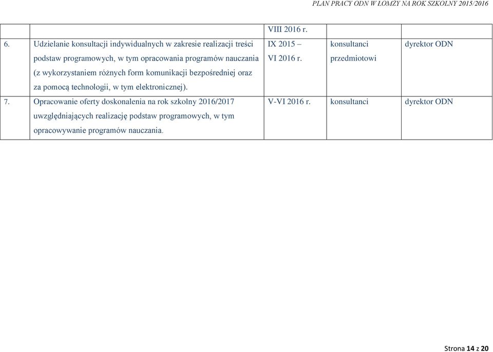 Opracowanie oferty doskonalenia na rok szkolny 2016/2017 uwzględniających realizację podstaw programowych, w tym