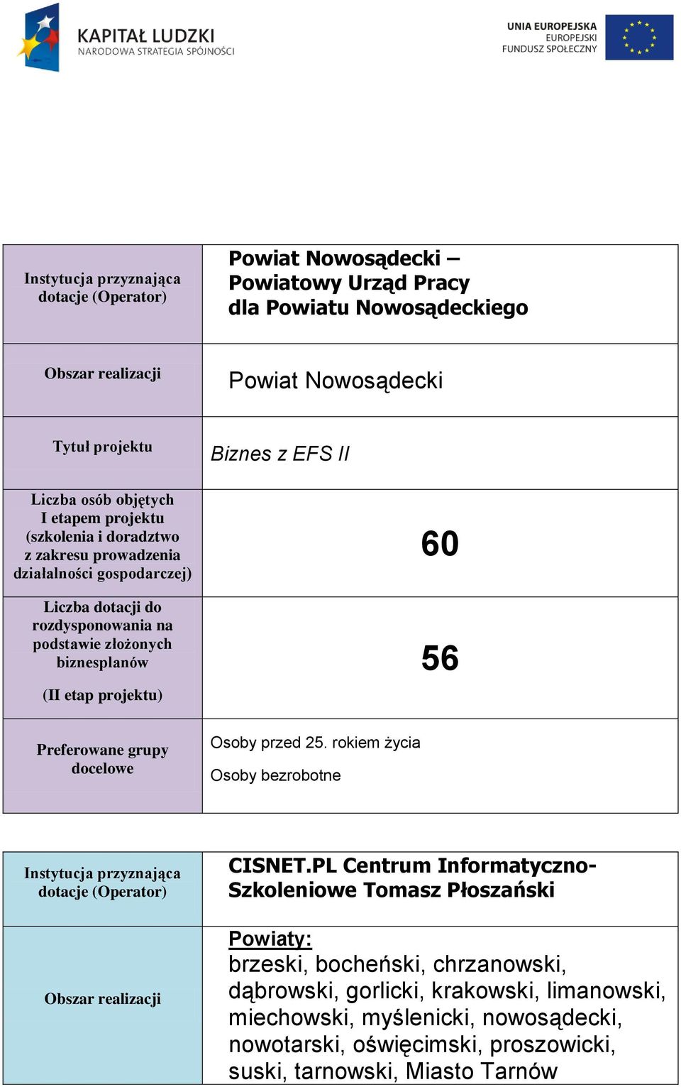 PL Centrum Informatyczno- Szkoleniowe Tomasz Płoszański brzeski, bocheński, chrzanowski,