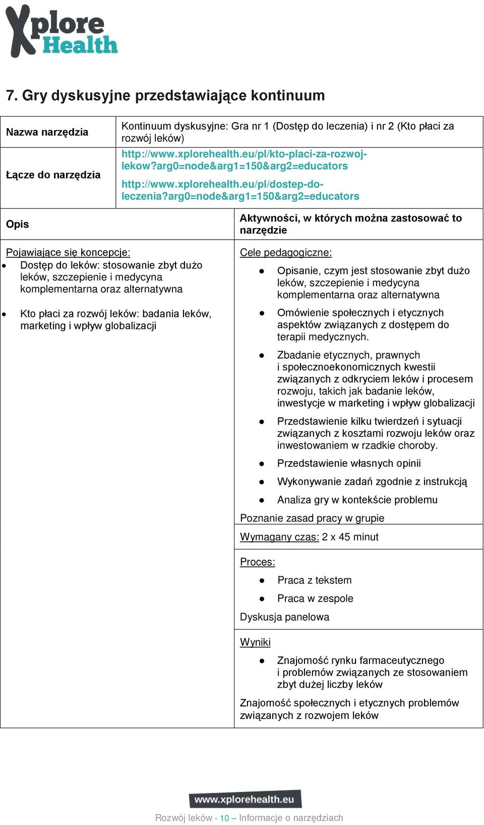 arg0=node&arg1=150&arg2=educators Dostęp do leków: stosowanie zbyt dużo leków, szczepienie i medycyna komplementarna oraz alternatywna Kto płaci za rozwój leków: badania leków, marketing i wpływ