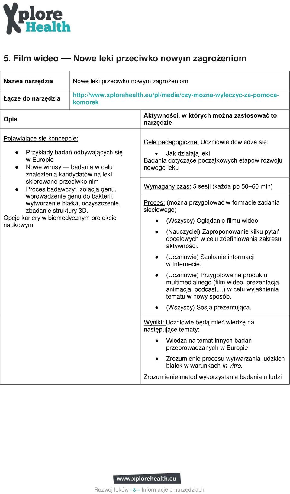 genu, wprowadzenie genu do bakterii, wytworzenie białka, oczyszczenie, zbadanie struktury 3D.