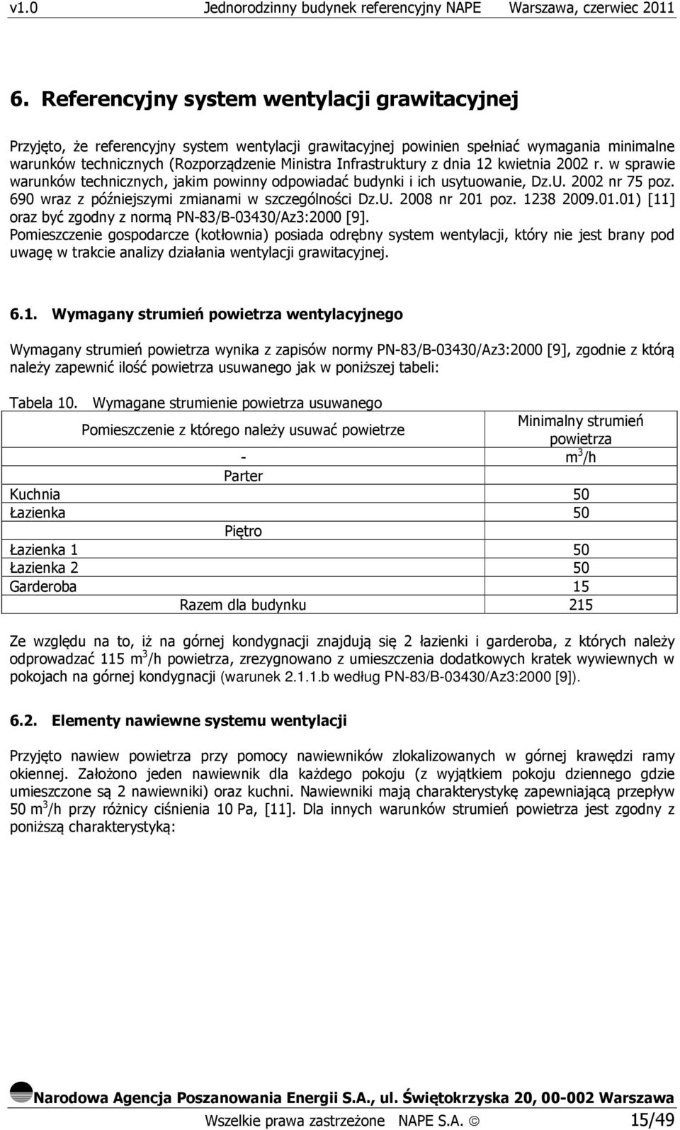 690 wraz z późniejszymi zmianami w szczególności Dz.U. 2008 nr 201 poz. 1238 2009.01.01) [11] oraz być zgodny z normą PN-83/B-03430/Az3:2000 [9].