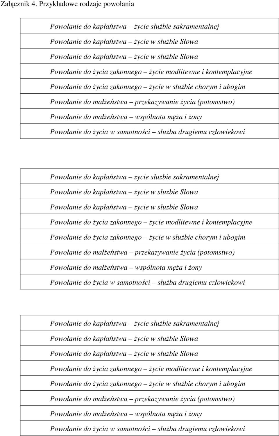 ubogim Powołanie do małżeństwa przekazywanie życia (potomstwo) Powołanie do małżeństwa wspólnota męża i żony Powołanie do życia w samotności służba drugiemu człowiekowi Powołanie do kapłaństwa życie