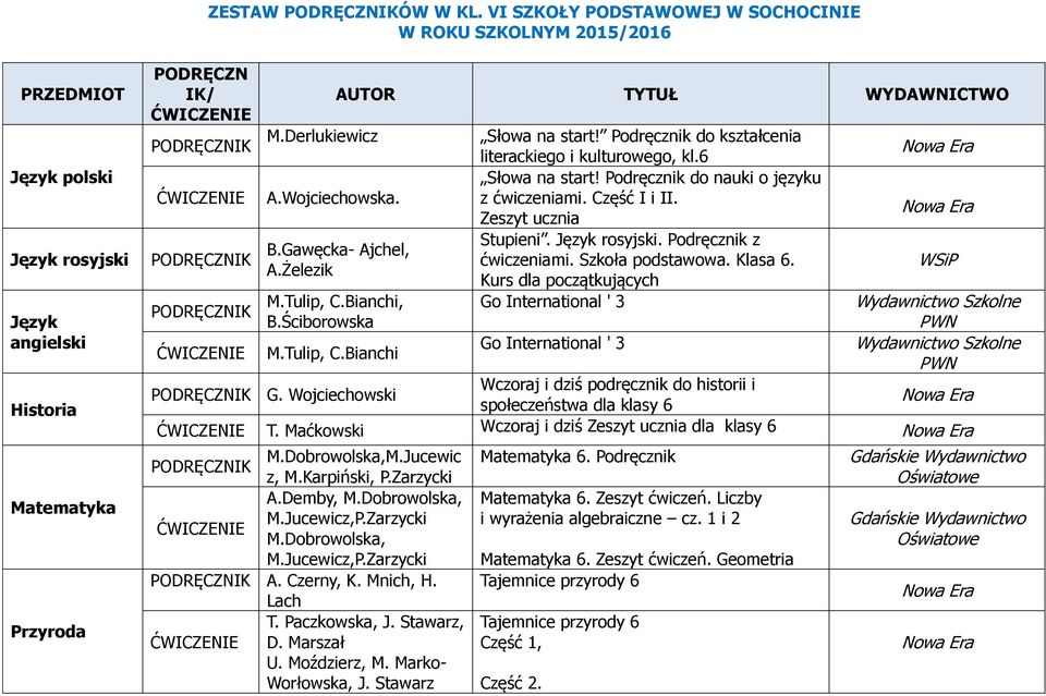 6 Słowa na start! Podręcznik do nauki o języku z ćwiczeniami. Część I i II. Zeszyt ucznia Stupieni. Język rosyjski. Podręcznik z ćwiczeniami. Szkoła podstawowa. Klasa 6.