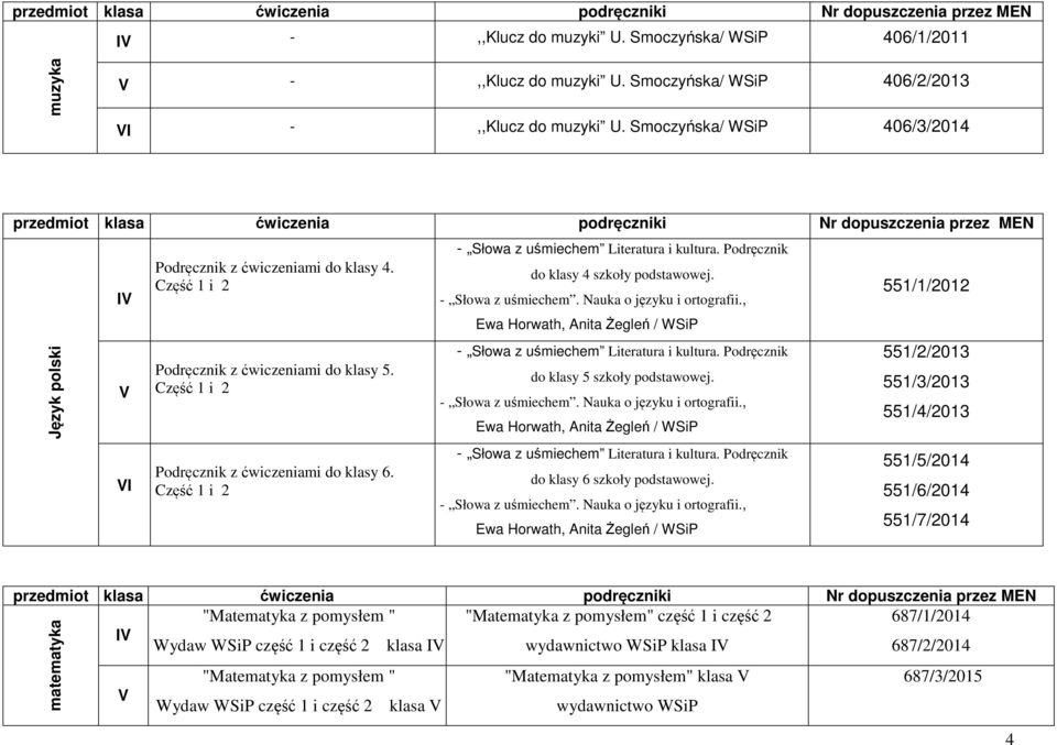 Część 1 i 2 - Słowa z uśmiechem Literatura i kultura. Podręcznik do klasy 4 szkoły podstawowej. - Słowa z uśmiechem. Nauka o języku i ortografii.