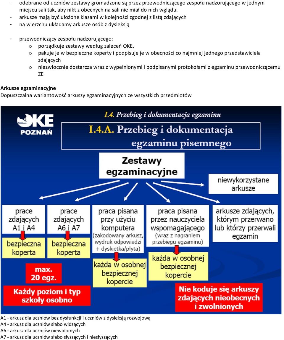 OKE, o pakuje je w bezpieczne koperty i podpisuje je w obecności co najmniej jednego przedstawiciela zdających o niezwłocznie dostarcza wraz z wypełnionymi i podpisanymi protokołami z egzaminu