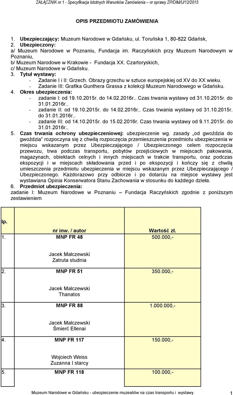 Obrazy grzechu w sztuce europejskiej od XV do XX wieku. - Zadanie III: Grafika Gunthera Grassa z kolekcji Muzeum Narodowego w Gdańsku. 4. Okres ubezpieczenia: - zadanie I: od 19.10.2015r. do 14.02.