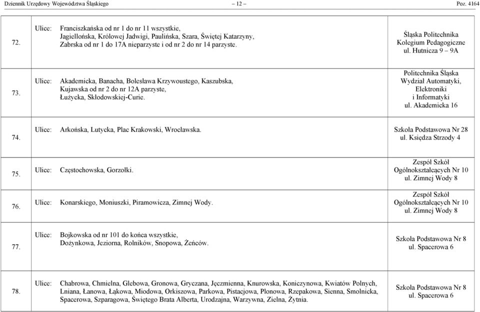 Śląska Politechnika Kolegium Pedagogiczne ul. Hutnicza 9 9A 73. Akademicka, Banacha, Bolesława Krzywoustego, Kaszubska, Kujawska od nr 2 do nr 12A parzyste, Łużycka, Skłodowskiej-Curie.