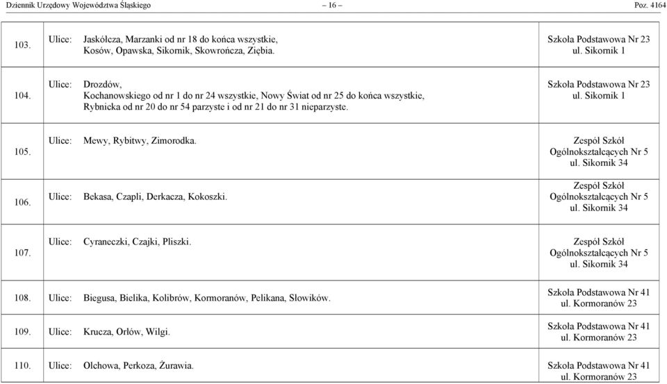 Sikornik 1 105. Mewy, Rybitwy, Zimorodka. Ogólnokształcących Nr 5 ul. Sikornik 34 106. Bekasa, Czapli, Derkacza, Kokoszki. Ogólnokształcących Nr 5 ul. Sikornik 34 107. Cyraneczki, Czajki, Pliszki.