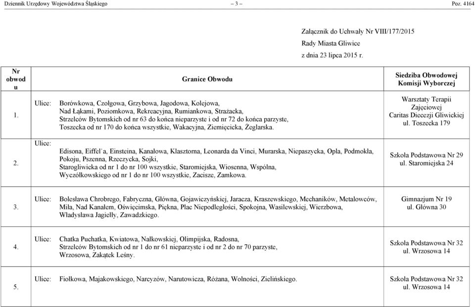 Toszecka od nr 170 do końca wszystkie, Wakacyjna, Ziemięcicka, Żeglarska. Warsztaty Terapii Zajęciowej Caritas Diecezji Gliwickiej ul. Toszecka 179 2.