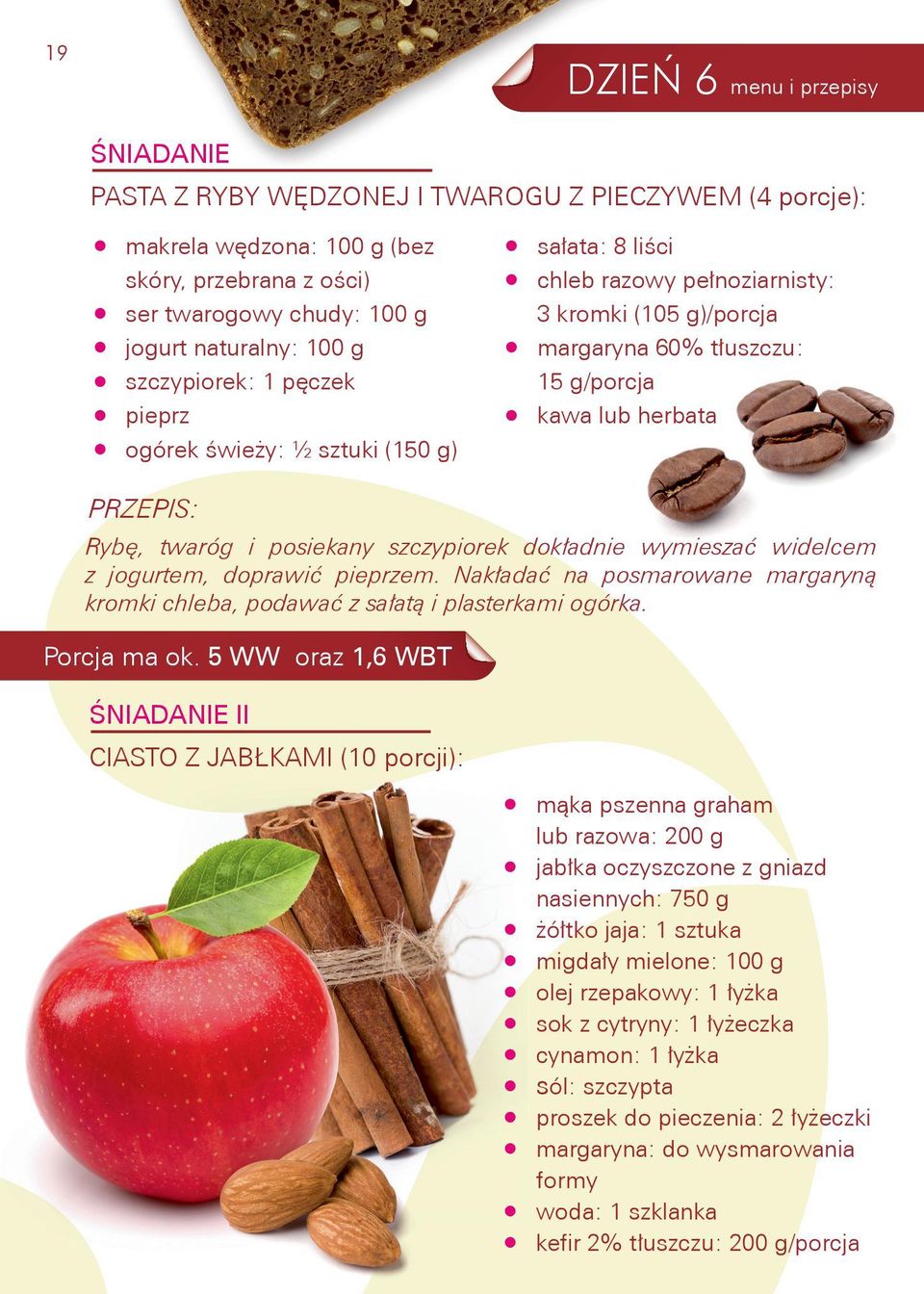posiekany szczypiorek dokładnie wymieszać widelcem z jogurtem, doprawić pieprzem. Nakładać na posmarowane margaryną kromki chleba, podawać z sałatą i plasterkami ogórka. Porcja ma ok.