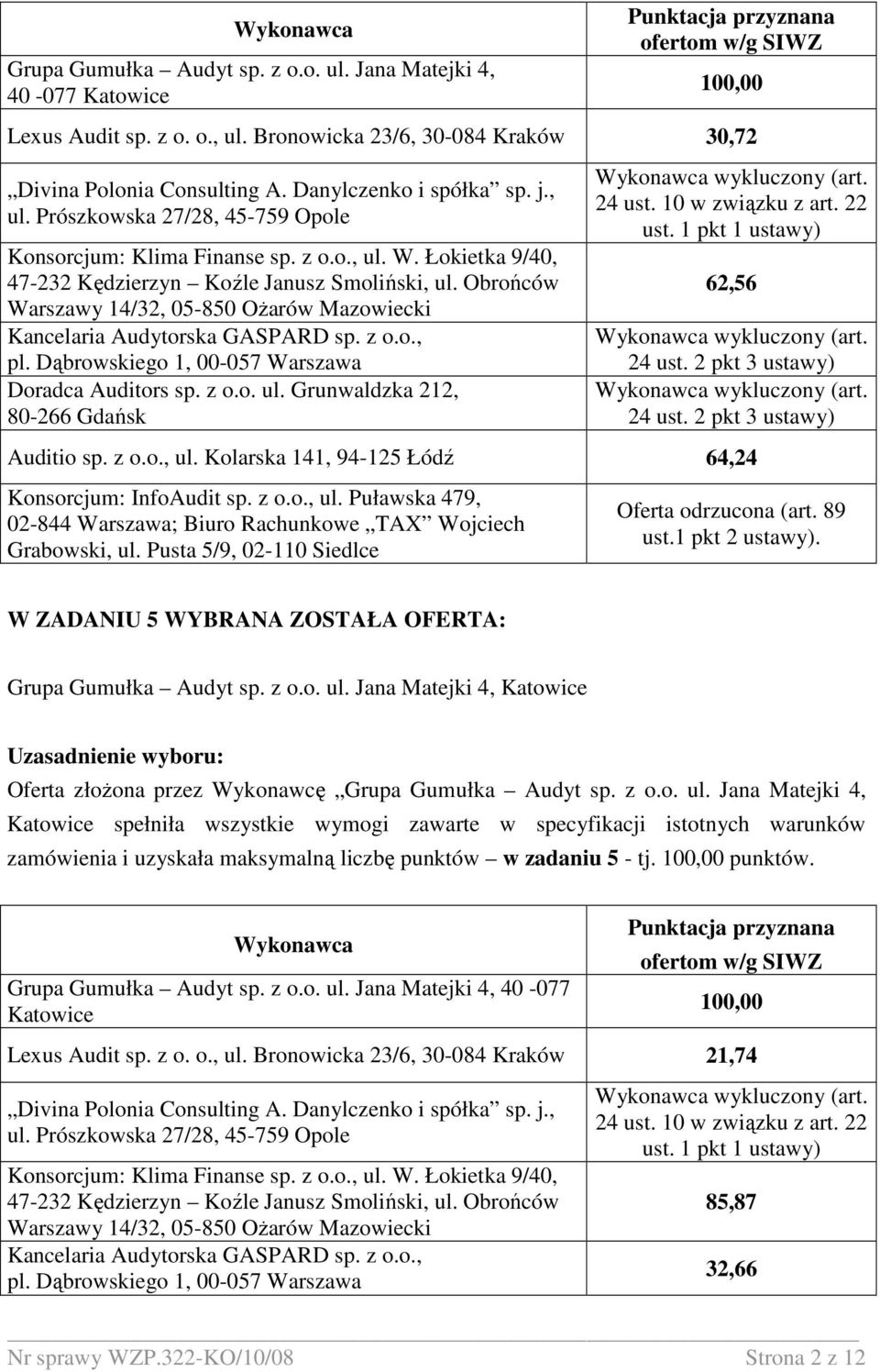 Łokietka 9/40, 47-232 Kędzierzyn Koźle Janusz Smoliński, ul. Obrońców Warszawy 14/32, 05-850 OŜarów Mazowiecki Kancelaria Audytorska GASPARD sp. z o.o., pl.