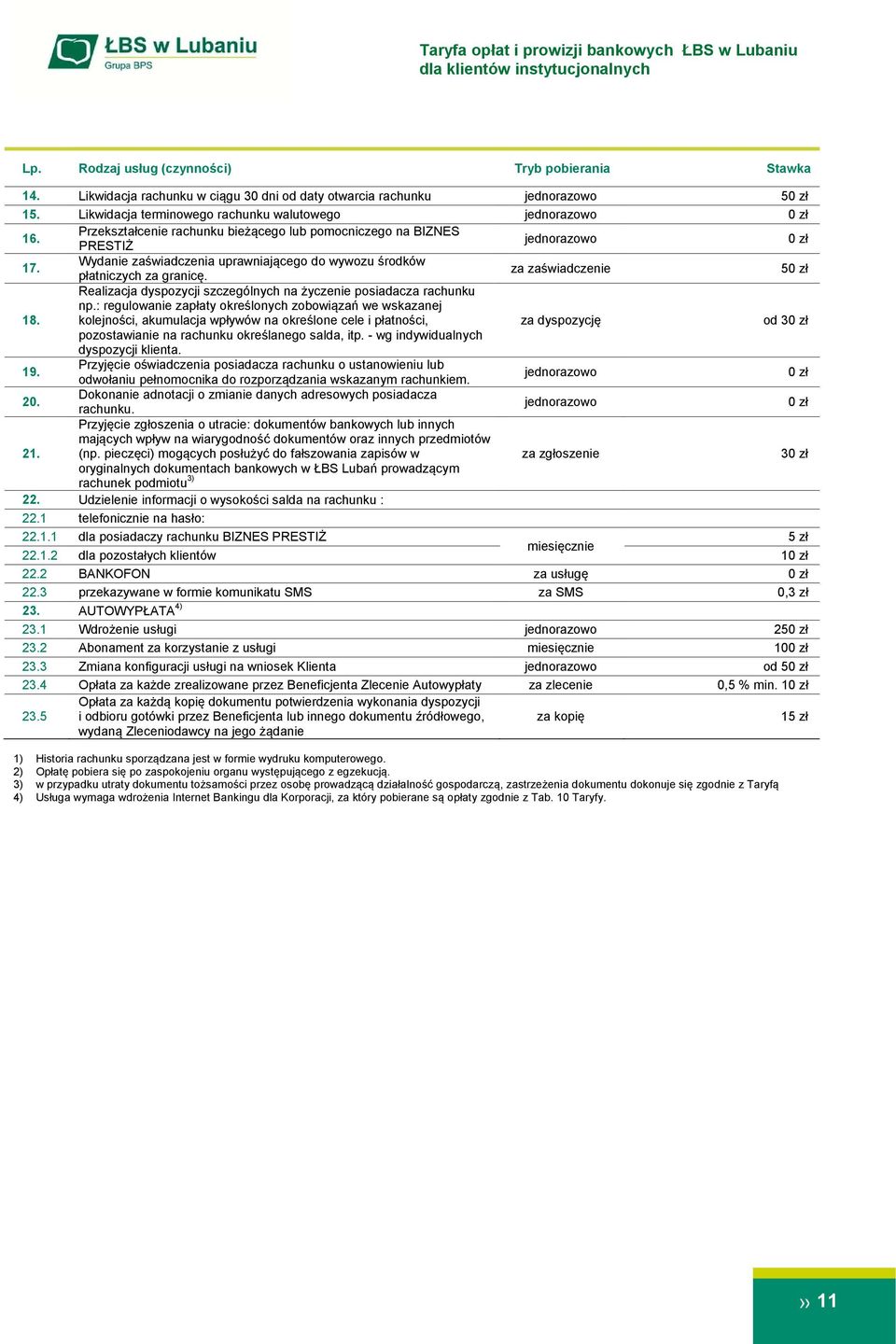 : regulowanie zapłaty określonych zobowiązań we wskazanej kolejności, akumulacja wpływów na określone cele i płatności, za dyspozycję od 3 pozostawianie na rachunku określanego salda, itp.