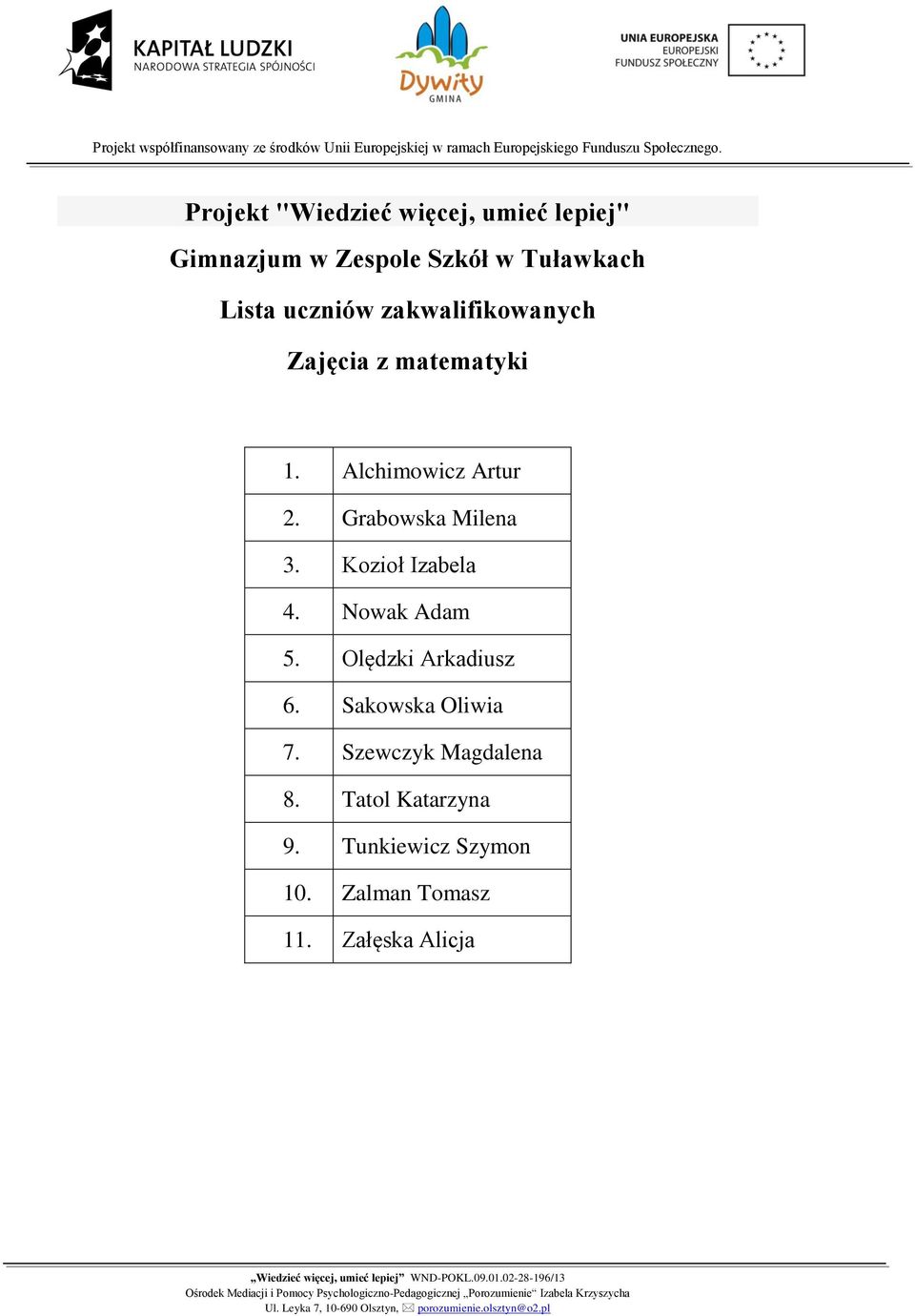 Nowak Adam 5. Olędzki Arkadiusz 6. Sakowska Oliwia 7.