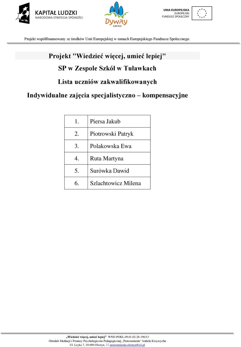 Piersa Jakub 2. Piotrowski Patryk 3.