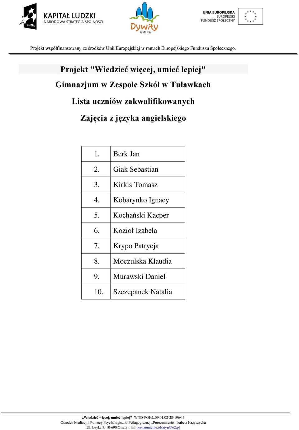 Kobarynko Ignacy 5. Kochański Kacper 6. Kozioł Izabela 7.