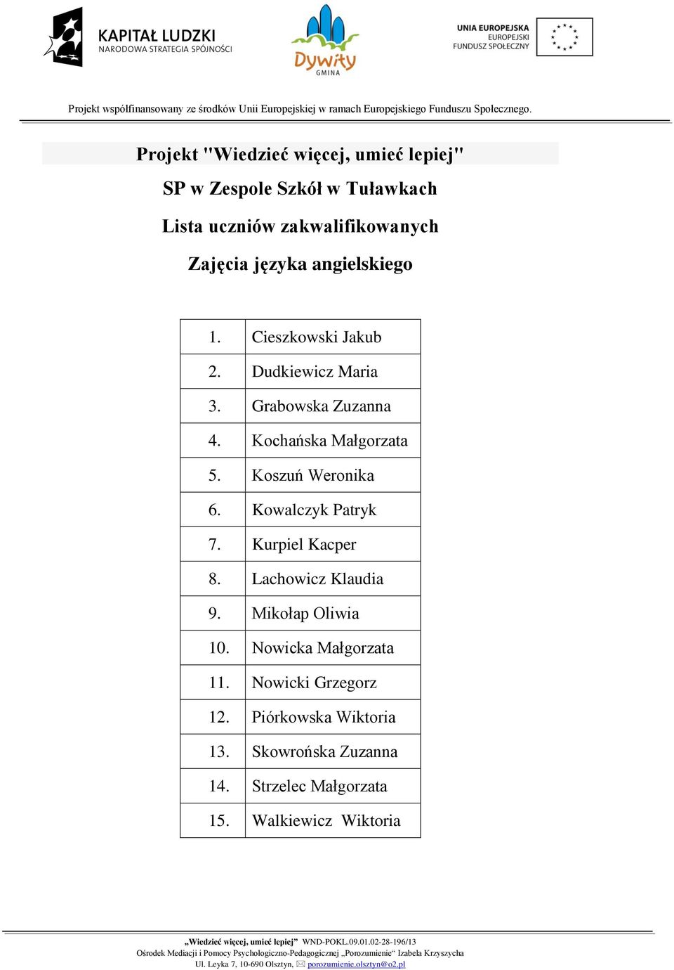 Kowalczyk Patryk 7. Kurpiel Kacper 8. Lachowicz Klaudia 9. Mikołap Oliwia 10.