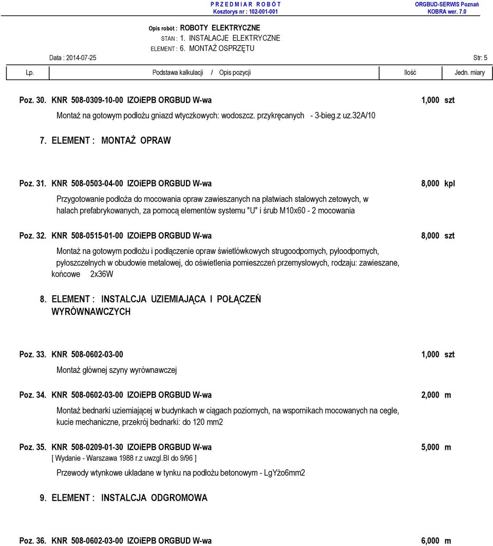 KNR 508-0503-04-00 IZOiEPB ORGBUD W-wa Przygotowanie podłoŝa do mocowania opraw zawieszanych na płatwiach stalowych zetowych, w halach prefabrykowanych, za pomocą elementów systemu "U" i śrub