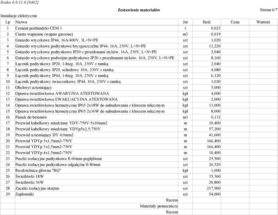 podtynkowe IP20 z przesłonami styków, 16A, 230V, L+N+PE szt 8,160 7 Łącznik podtynkowy IP20, 1-bieg.