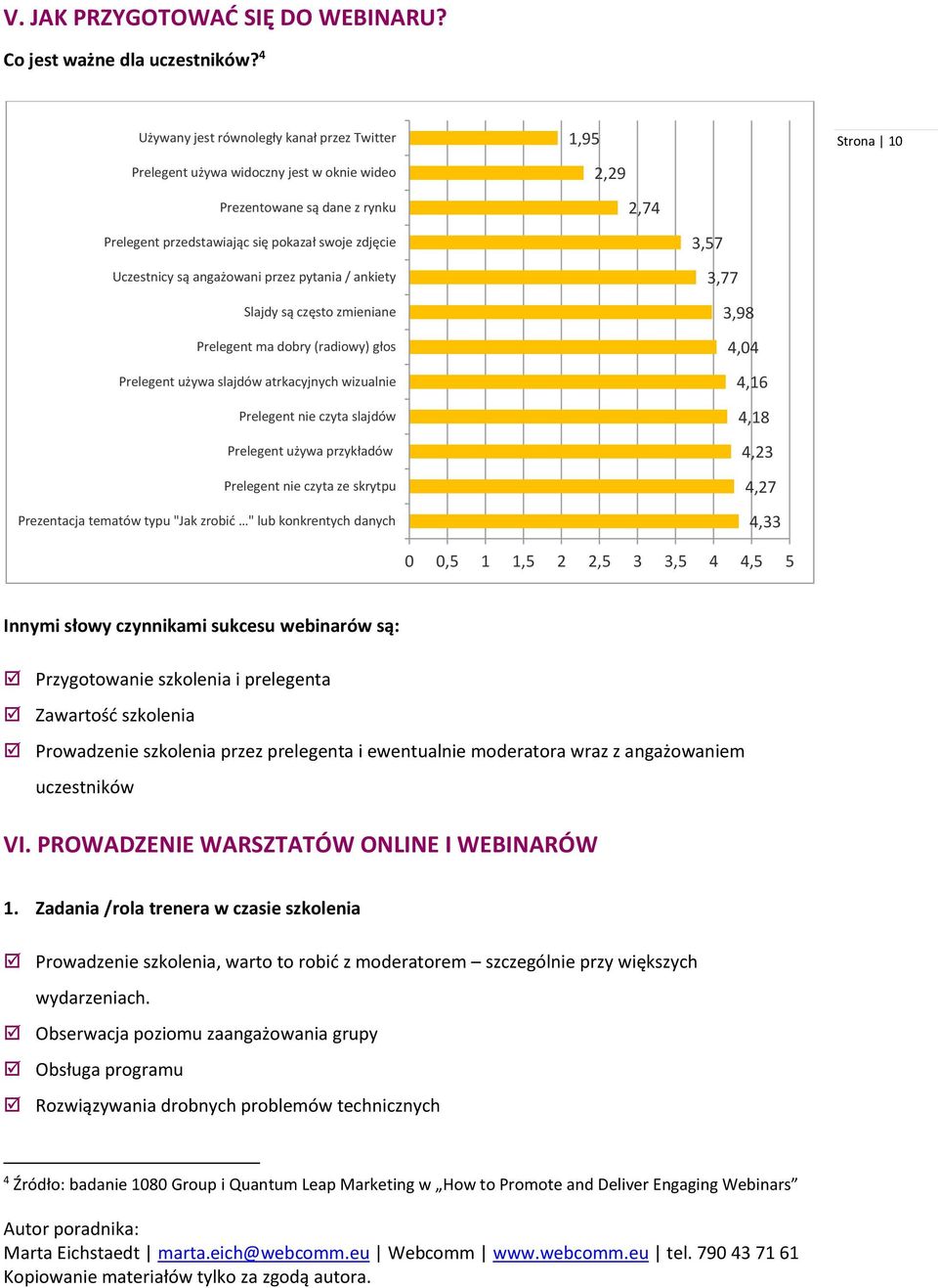 Uczestnicy są angażowani przez pytania / ankiety Slajdy są często zmieniane Prelegent ma dobry (radiowy) głos Prelegent używa slajdów atrkacyjnych wizualnie Prelegent nie czyta slajdów Prelegent